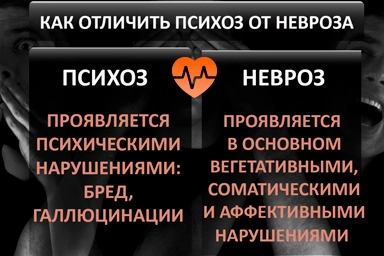 Лечение психоза в Александровском